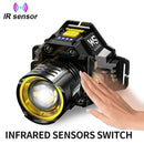 2-Pack Rechargeable LED Headlamp with Motion Sensor