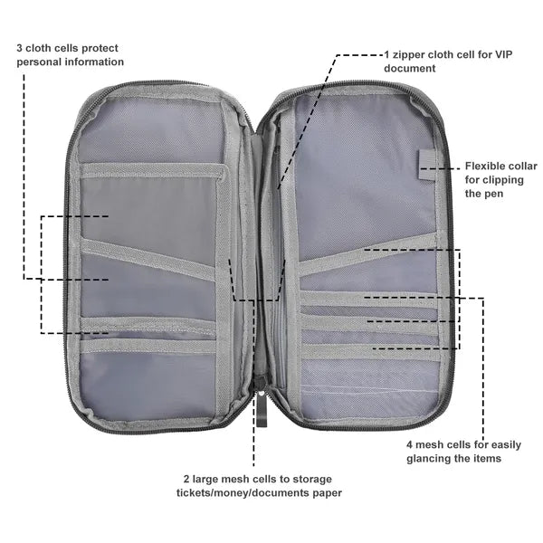 Travel Passport Wallet 12Cells - view 5