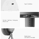 10000mAh Portable Rechargeable Fan for Camping, iBuyXi.com