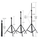 3 Soft Box Photography Studio LED Light Kit iBuyXi.com