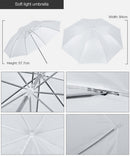 Studio Setup of Lightning Kit And Background Frames, iBuyXi.com