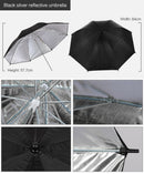 Studio Setup of Lightning Kit And Background Frames, iBuyXi.com