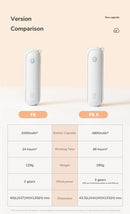 Portable Fan Mini Handheld Fan USB 4800mAh Recharge Hand Held Small Pocket Fan with Power Bank Flashlight Feature, ibuyxi.com