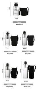Portable and Heat Resistant Water Bottle, iBuyXi.com