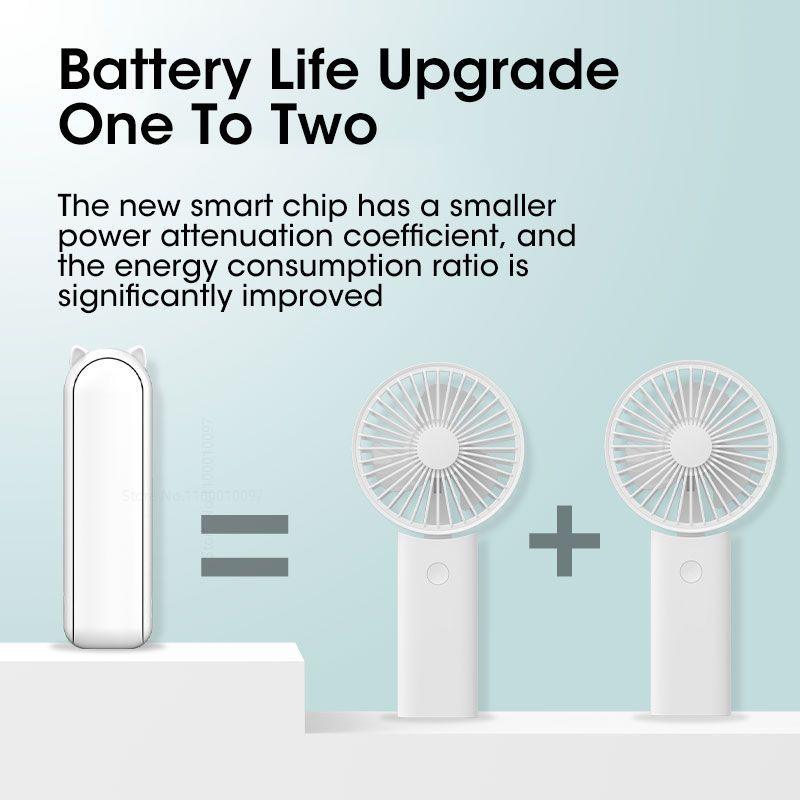 Silent and Powerful Foldable USB Mini Fan - view 5