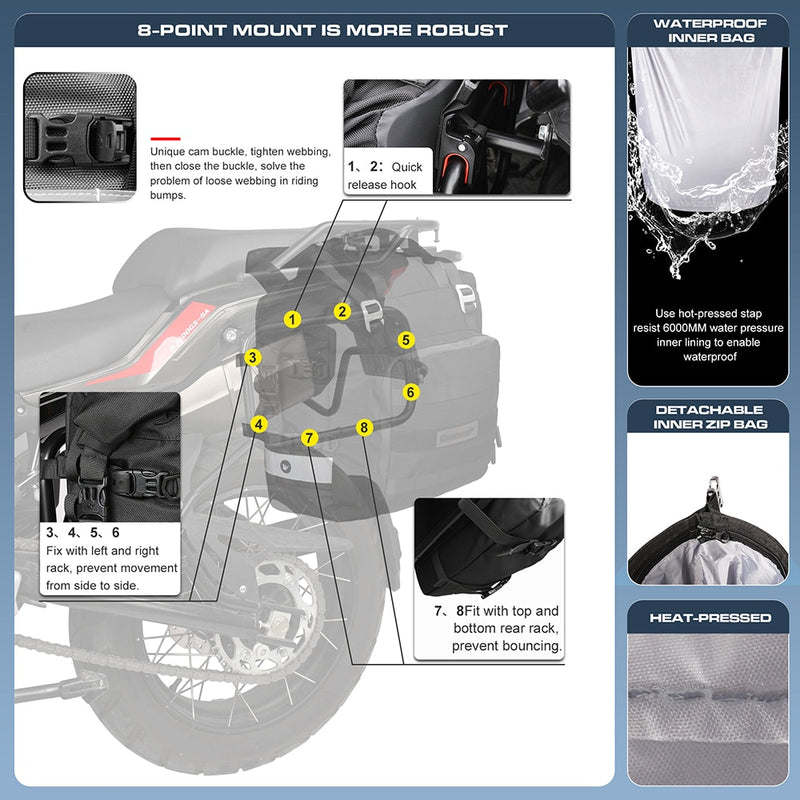 Rhinowalk 20L Universal Motorcycle Saddlebag, ibuyxi.com