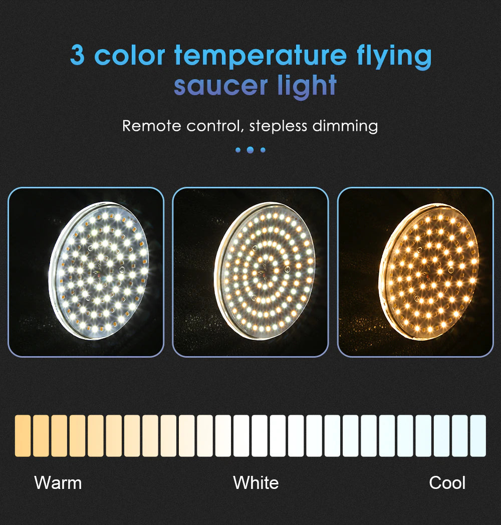 SH 70cm Octagon Softbox LED Flash Setup Kit - view 6
