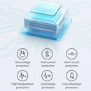 Portable Rechargeable Bladeless Neck Brace Cooling Fan, iBuyXi.com