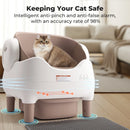 Automatic Self Cleaning Litter Box