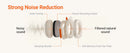 Noise Cancelling Baby Ear Protection for Travel & Sleep