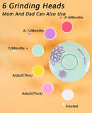 Baby Electric Nail Trimmer