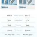 Portable Rechargeable Bladeless Neck Brace Cooling Fan, iBuyXi.com