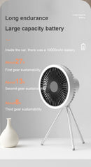 USB Ceiling Fan With Light & Great Cooling, ibuyxi.com
