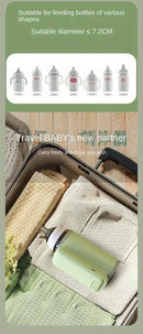 BabyTech Rechargeable Baby Bottle Warmer, iBuyXi.com