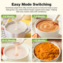 4-in-1 Baby Food Maker Auto-Clean Steamer & Blender, iBuyXi.com