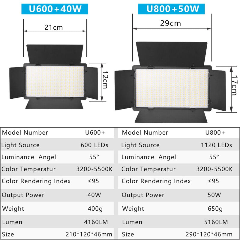 Nagnaz U800+ LED Studio Light with Adjustable Temperature, ibuyxi.com