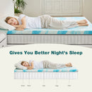 Cooling 2-3 Inch Gel Memory Foam Mattress Topper, iBuyXi.com