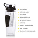 1000ml Fruit Infuser Bottle BPA-Free and Sporty Design, iBuyXi.com