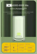BabyTech Rechargeable Baby Bottle Warmer, iBuyXi.com