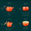 Automatic Tea Set with Luxury Light - view 5