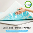 Cooling 2-3 Inch Gel Memory Foam Mattress Topper, iBuyXi.com