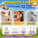 Baby Proofing Safety Kit