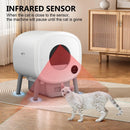 Cat Litter Box Semi Automatic Self Cleaning Cat Litter Box Large XXL