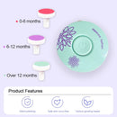 Electric Baby Nail Trimmer