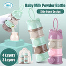 Formula Milk Powder Dispenser