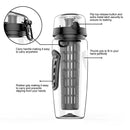 1000ml Fruit Infuser Bottle BPA-Free and Sporty Design, iBuyXi.com