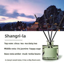 Luxury Reed Diffuser Set