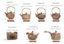 Imitation Firewood Tea Pot Antique Rough Pottery Set, ibuyxi.com