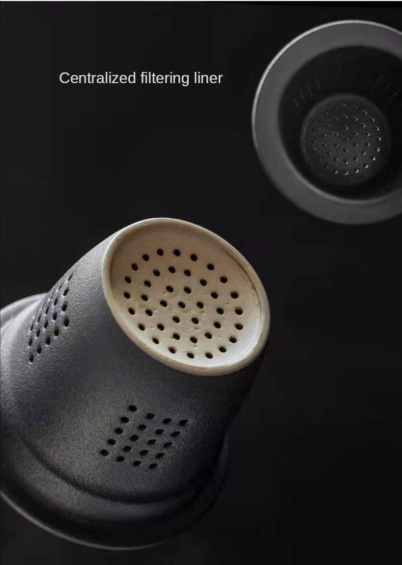 Ceramic Filter Tea Mug Lid and Separation Design, ibuyxi.com