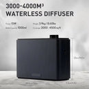 Smart Home Fragrance Diffuser Machine