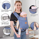 Soft Structured Baby Carrier with Lumbar Support