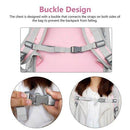 Breathable Cat Backpack, Large Capacity Puppy Dog, Transparent Carrying Bag Outdoor, Travel Portable Pet Carrier Cats Shoulders Bag, iBuyXi.com