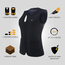 Electric Heating Vest, Visit iBuyXi.com for Online Shopping and Shop the Unique Selection, Heating Vest, Electric Heating, Vest, Vests, Winter.