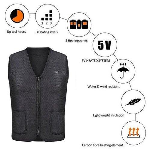 Electric Heating Vest, Visit iBuyXi.com for Online Shopping and Shop the Unique Selection, Heating Vest, Electric Heating, Vest, Vests, Winter.