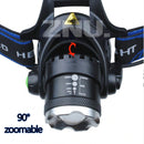 LED Waterproof Head Light, iBuyXi.com Online shopping store, LED light cap, Waterproof heavy duty Head light, camping supplies, outdoor equipment, General store, iBuyXi.com free shipping