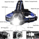 LED Waterproof Head Light, iBuyXi.com Online shopping store, LED light cap, Waterproof heavy duty Head light, camping supplies, outdoor equipment, General store, iBuyXi.com free shipping