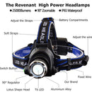 LED Waterproof Head Light, iBuyXi.com Online shopping store, LED light cap, Waterproof heavy duty Head light, camping supplies, outdoor equipment, General store, iBuyXi.com free shipping