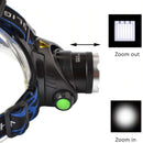 LED Waterproof Head Light, iBuyXi.com Online shopping store, LED light cap, Waterproof heavy duty Head light, camping supplies, outdoor equipment, General store, iBuyXi.com free shipping