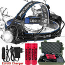 LED Waterproof Head Light, iBuyXi.com Online shopping store, LED light cap, Waterproof heavy duty Head light, camping supplies, outdoor equipment, General store, iBuyXi.com free shipping