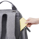 Convertible Baby Diaper Bag Changing Bed, Convertible Baby Diaper Bag Changing Bed, Backpack Stylish Stroller Baby Diaper Bag For Mom, diaper bag backpack ,for many occasions like shopping, outing, traveling, etc., for Infants A, iBuyXi.com
