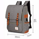 Multi-Function Waterproof USB Charging Backpack - iBuyXi.com