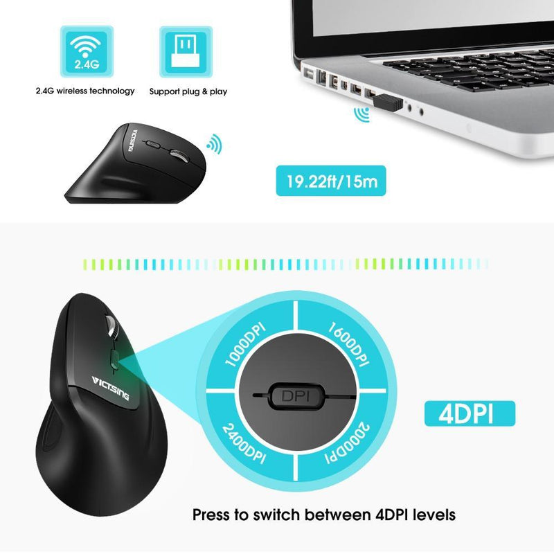 Right Hand Wireless Optical Vertical Mouse. Visit iBuyXi.com for Online Shopping and Shop the Unique Selection, Wireless Vertical Mouse, Wireless Mouse, Mouse, Left Hand Mouse, Ergonomic Mouse, Ergonomic. Ergonomic Wireless Mouse.