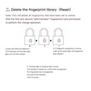 Smart Keyless Fingerprint Padlock, Visit iBuyXi.com for Online Shopping and Shop the Unique Selection, Padlock, Smart Lock, Fingerprint lock, Keyless Padlock, Keyless Smart Padlock, Waterproof Padlock.