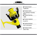 Spinning Fishing Reel Wheel, iBuyXi.com, Fishing Accessories, Fishing, Fishing Equipment, Camping, Ocean Boat Fishing, Lake Fishing, Ice Fishing Wheel