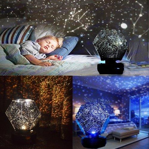 Star Projector Galaxy Lamp, Starry Sky Star Projector Galaxy Moon, ight Light for Kids Bedroom Remote Control 4000mAh,  Battery Nebula Projector Lamp for Game Room Party Decoration, Lighting Atmosphere Gift for Kids and Adults (White), iBuyxi.com