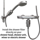 Water Purification Filter - iBuyXi.com